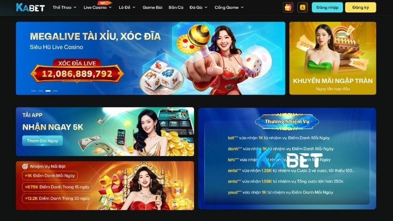 Thương hiệu của Kabet được tạo từ nhiều yếu tố riêng biệt